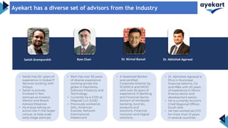 3
Satish Grampurohit Ram Chari Dr. Nirmal Bansal Dr. Abhishek Agarwal
Ayekart has a diverse set of advisors from the industry
• Satish has 25+ years of
experience in Global IT
Services working with
Infosys.
• Satish is actively
involved in few
startups as Investor,
Mentor and Board
Advisor/Observer.
• He enjoys taking an
active role in the larger
canvas, to help scale
early-stage startups
• Ram has over 30 years
of diverse experience
working across the
globe in Payments,
Software Products and
Technology.
• Currently he is COO at
Magnati LLC (UAE).
• Previously worked at
DHL, American
Express, Network
International,
Mastercard
• A Seasoned Banker
and certified
Corporate Director by
IICA/MCA and MIOD
with over 35 years of
experience in Banking
and Financial Sector
domain of wholesale
banking, Govt biz,
products and
solutions, Financial
Inclusion and Digital
solutions.
• Dr. Abhishek Agrawal is
Ph.d in Municipal
financial reforms, CA
and MBA with 20 years
of experience in Micro-
finance sector and
development sector.
• He is currently Accion’s
Chief Regional Officer,
South Asia
• He had worked as CFO
for more than 12 years
in several countries
 