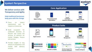 6
Ayekart Perspective
We deliver services with
Transparency and Agility
Help traditional businesses
keep pace with the change
v Focus on today’s
requirement and its
impacts on tomorrow
v Build ecosystem for
traditional business to
flourish and access the
services of partners for
market linkages, finance
and services
v Provide insights to stay
ahead of competition and
market with advisory
services
Digital Profiling Demand based Bulk
B2B Platform
MiniERP for MSMEs
Retailer
Management
Digital Contract
Single click SCF
Traceability &
Transparency
Easily Integrated
Decision Support for
Financial Institutions
Workflow
Invoicing &
Collections Reminder
Analytics & Reports
Product Suite
Core Application
 