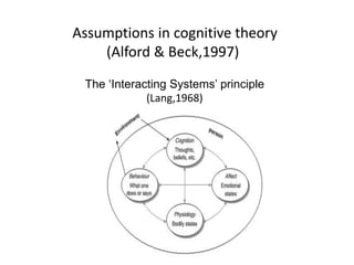 The ‘Interacting Systems’ principle
(Lang,1968)
Assumptions in cognitive theory
(Alford & Beck,1997)
 