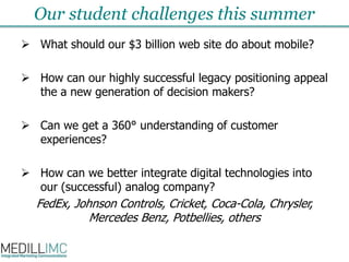 Our student challenges this summerWhat should our $3 billion web sitedo about mobile?How can our highly successful legacy positioning appeal the a new generation of decision makers?Can we get a 360° understanding of customer experiences?How can we better integrate digital technologies into our (successful) analog company?FedEx, Johnson Controls, Cricket, Coca-Cola, Chrysler, Mercedes Benz, Potbellies, others