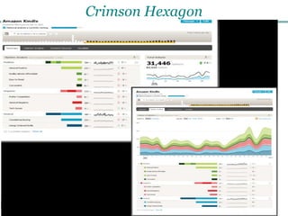 Crimson Hexagon