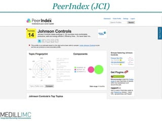 PeerIndex (JCI)
