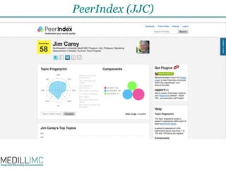PeerIndex (JJC)