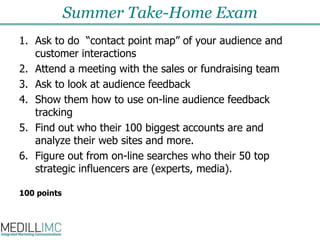 Summer Take-Home Exam Ask to do  “contact point map” of your audience and customer interactionsAttend a meeting with the sales or fundraising teamAsk to look at audience feedbackShow them how to use on-lineaudience feedback trackingFind out who their 100 biggest accounts are and analyze their web sites and more.Figure out from on-line searches who their 50 top strategic influencers are (experts, media).100 points 