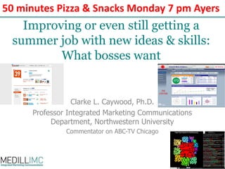 50 minutes Pizza & Snacks Monday 7 pm AyersImproving or even still getting a summer job with new ideas & skills: What bosses wantClarke L. Caywood, Ph.D.Professor Integrated Marketing Communications Department, Northwestern UniversityCommentator on ABC-TV Chicago