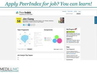 Apply PeerIndex for job? You can learn!