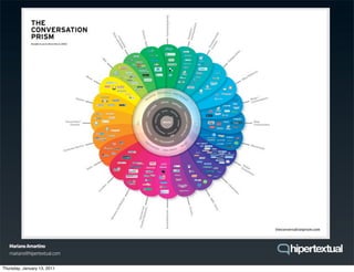 conversación




   Mariano Amartino
   mariano@hipertextual.com

Thursday, January 13, 2011
 
