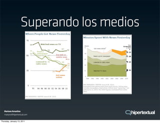 Superando los medios




   Mariano Amartino
   mariano@hipertextual.com

Thursday, January 13, 2011
 