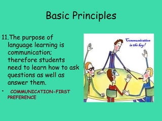 Basic Principles

11.The purpose of
  language learning is
  communication;
  therefore students
  need to learn how to ask
  questions as well as
  answer them.
• COMMUNICATION-FIRST
  PREFERENCE
 