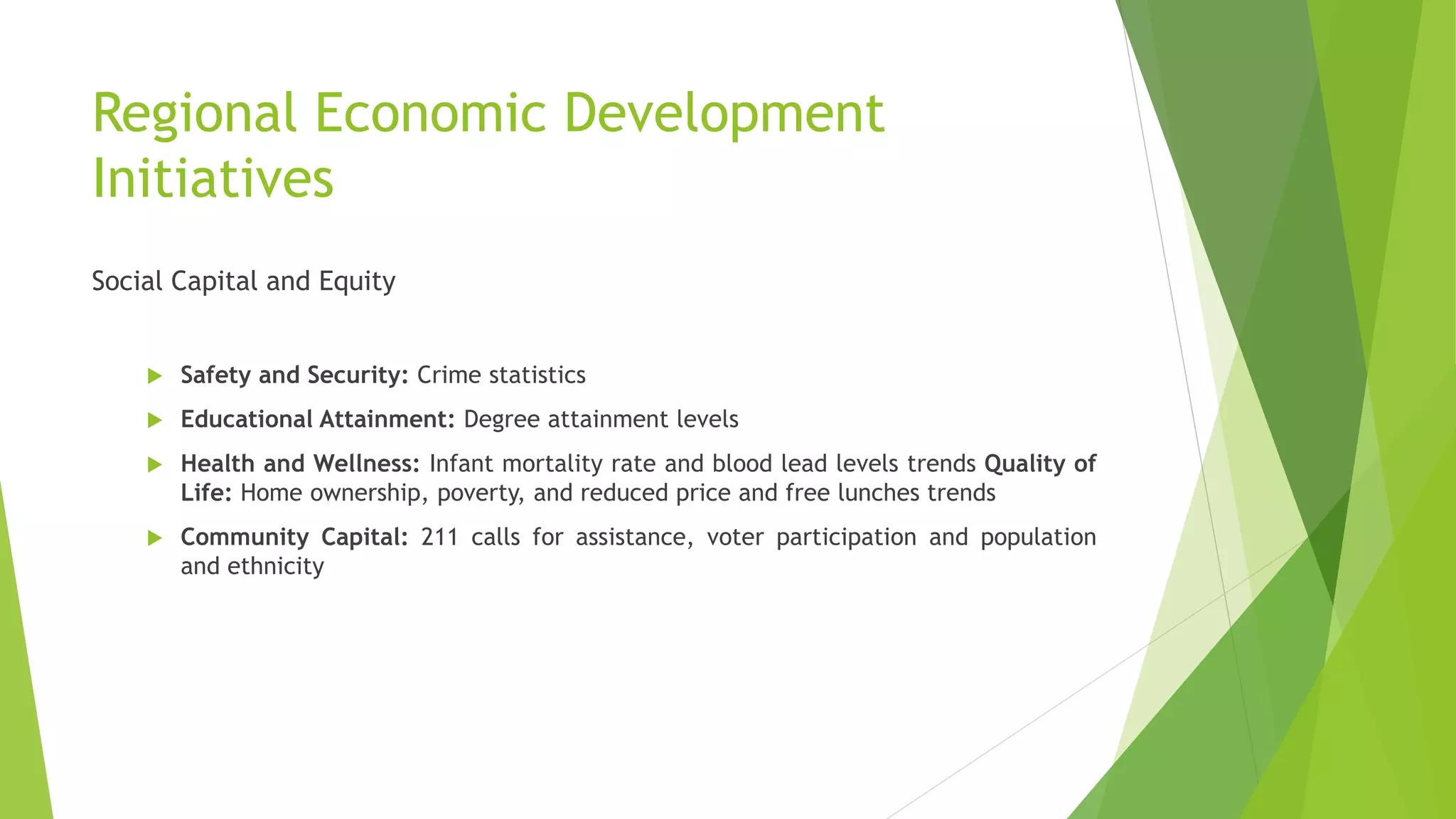Regional Economic Development
Initiatives
Social Capital and Equity
 Safety and Security: Crime statistics
 Educational Attainment: Degree attainment levels
 Health and Wellness: Infant mortality rate and blood lead levels trends Quality of
Life: Home ownership, poverty, and reduced price and free lunches trends
 Community Capital: 211 calls for assistance, voter participation and population
and ethnicity
 
