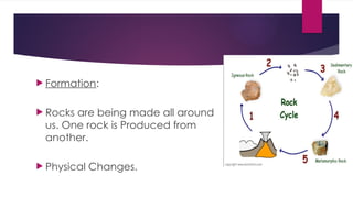 Rocks from Physical geography BS Physics | PPTX