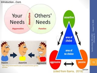 Assertiveness Game Assertiveness Training for Students | PPTX