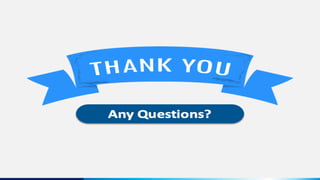 Heart and circulation 