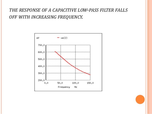 Ayesha low pass filter Ayesha low pass filter 638 x 479 jpeg ayesha-low-pass-filter-11-638.jpg