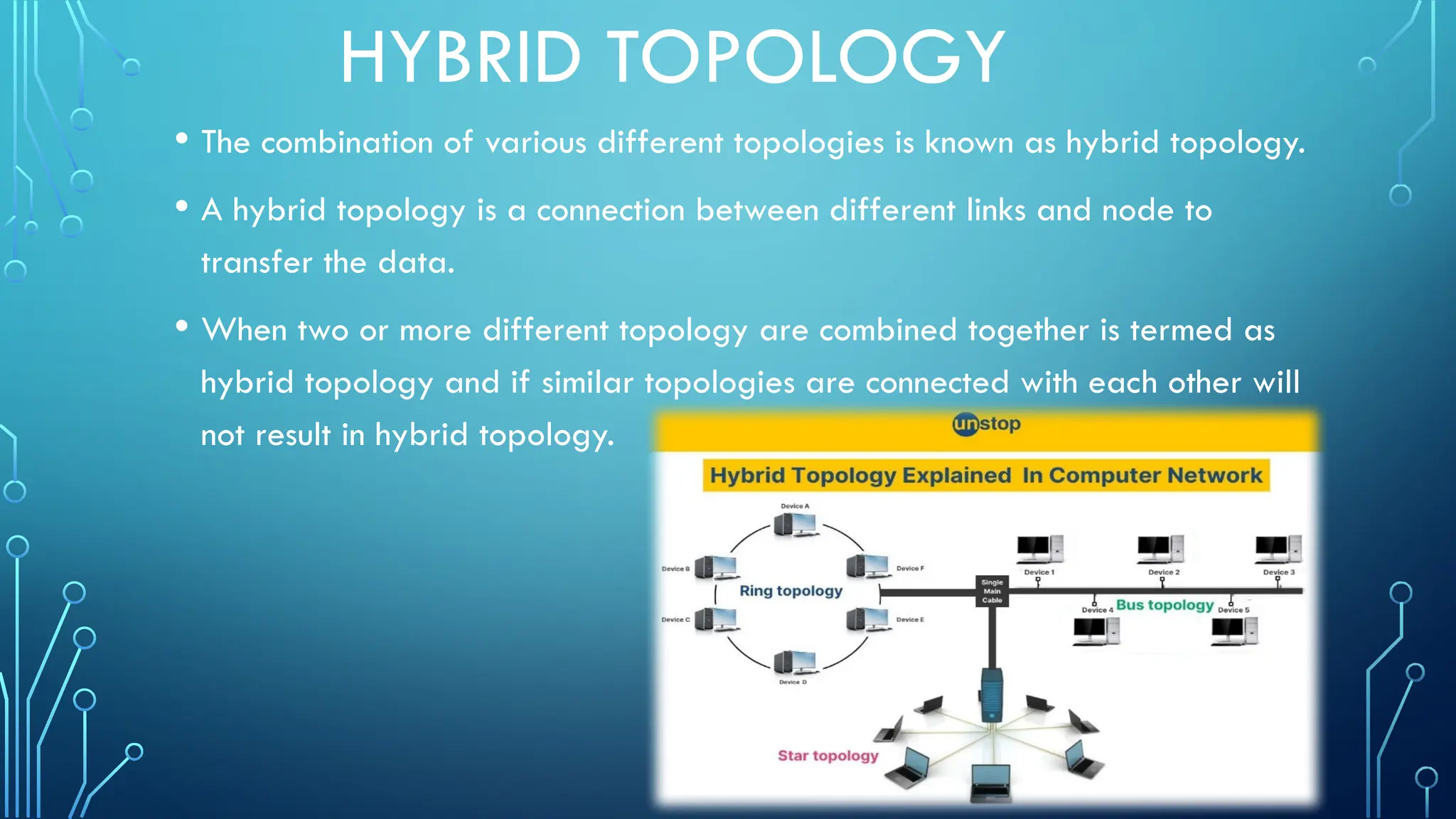 HYBRID TOPOLOGY
• The combination of various different topologies is known as hybrid topology.
• A hybrid topology is a connection between different links and node to
transfer the data.
• When two or more different topology are combined together is termed as
hybrid topology and if similar topologies are connected with each other will
not result in hybrid topology.
 