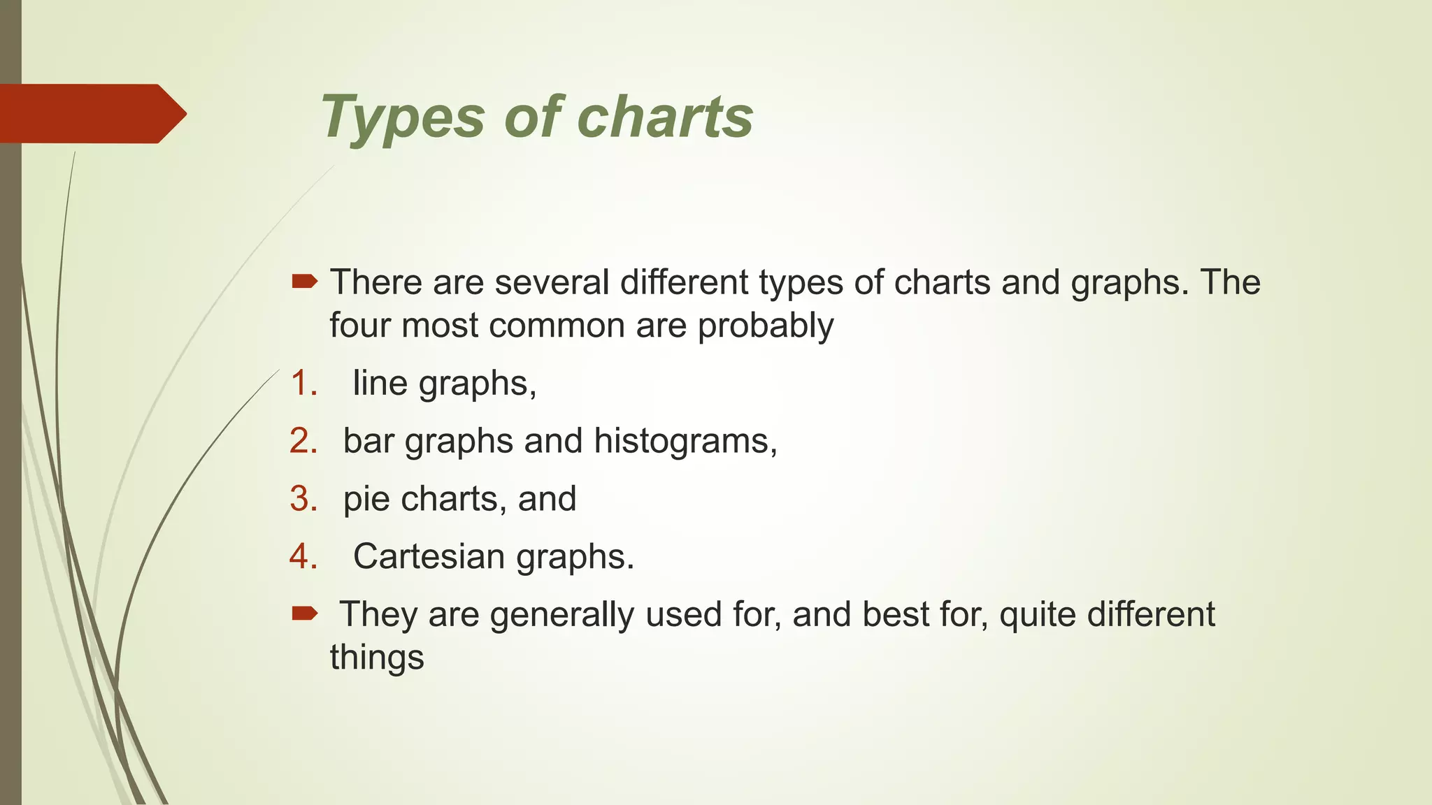 Types of charts
 There are several different types of charts and graphs. The
four most common are probably
1. line graphs,
2. bar graphs and histograms,
3. pie charts, and
4. Cartesian graphs.
 They are generally used for, and best for, quite different
things
 