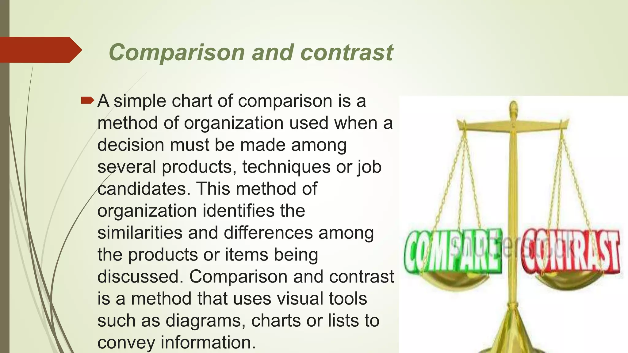 Comparison and contrast
A simple chart of comparison is a
method of organization used when a
decision must be made among
several products, techniques or job
candidates. This method of
organization identifies the
similarities and differences among
the products or items being
discussed. Comparison and contrast
is a method that uses visual tools
such as diagrams, charts or lists to
convey information.
 
