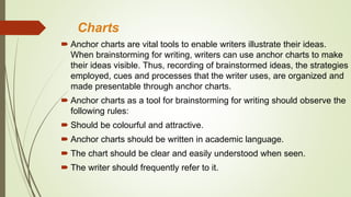 Charts
 Anchor charts are vital tools to enable writers illustrate their ideas.
When brainstorming for writing, writers can use anchor charts to make
their ideas visible. Thus, recording of brainstormed ideas, the strategies
employed, cues and processes that the writer uses, are organized and
made presentable through anchor charts.
 Anchor charts as a tool for brainstorming for writing should observe the
following rules:
 Should be colourful and attractive.
 Anchor charts should be written in academic language.
 The chart should be clear and easily understood when seen.
 The writer should frequently refer to it.
 