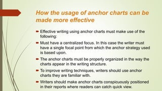 How the usage of anchor charts can be
made more effective
 Effective writing using anchor charts must make use of the
following:
 Must have a centralized focus. In this case the writer must
have a single focal point from which the anchor strategy used
is based upon.
 The anchor charts must be properly organized in the way the
charts appear in the writing structure.
 To improve writing techniques, writers should use anchor
charts they are familiar with.
 Writers should make anchor charts conspicuously positioned
in their reports where readers can catch quick view.
 