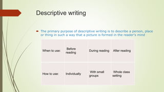 Descriptive writing
 The primary purpose of descriptive writing is to describe a person, place
or thing in such a way that a picture is formed in the reader's mind
When to use:
Before
reading
During reading After reading
How to use: Individually
With small
groups
Whole class
setting
 