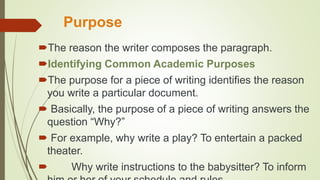 Purpose
The reason the writer composes the paragraph.
Identifying Common Academic Purposes
The purpose for a piece of writing identifies the reason
you write a particular document.
 Basically, the purpose of a piece of writing answers the
question “Why?”
 For example, why write a play? To entertain a packed
theater.
 Why write instructions to the babysitter? To inform
 