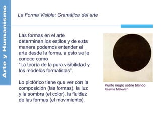 La Forma Visible: Gramática del arte
Las formas en el arte
determinan los estilos y de esta
manera podemos entender el
arte desde la forma, a esto se le
conoce como
“La teoría de la pura visibilidad y
los modelos formalistas”.
Lo pictórico tiene que ver con la
composición (las formas), la luz
y la sombra (el color), la fluidez
de las formas (el movimiento).
Punto negro sobre blanco
Kasimir Malevich
 