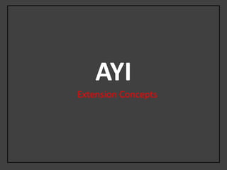 AYI
Extension Concepts
 