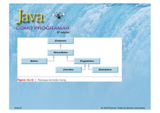 © 2010 Pearson. Todos os direitos reservados.
slide 87
 