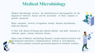 Medical Microbiology
Medical Microbiology involves the identification of microorganisms for the
diagnosis of infection disease and the assessment of likely response to
specific interaction.
Major catogaries involves of organisms include bacteria, mycobacteria,
fungi and parasites.
It Deal with disease of humans and animals, Identify and plain measures to
eliminate agents causing infectious disease.
Major scope of Medical microbiology Research scientist carrier in research and
developments Laboratories of pharmaceutical ,biotech, or food industries.
Also work in academic reasearch ,government agencies or reasearch institutes.
 