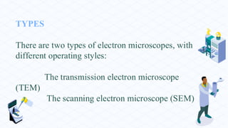 TYPES
There are two types of electron microscopes, with
different operating styles:
The transmission electron microscope
(TEM)
The scanning electron microscope (SEM)
 