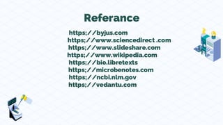 https;//byjus.com
https;//www.sciencedirect .com
https;//www.slideshare.com
https;//www.wikipedia.com
https;//bio.libretexts
https;//microbenotes.com
https;//ncbi.nlm.gov
https;//vedantu.com
Referance
 