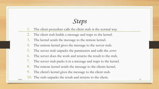 communication Mechanism in Client Server Model | PPTX