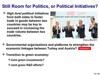 Still Room for Politics, or Political Initiatives?
 High level political initiatives
  from both sides to foster          President Gül’s Austria visit to boost economic relationship

  trade in goods between two
  countries may be key to
  succeed in increasing the
  trade volume between two
  countries.
                                                                                Vienna, May 2011

 Governmental organizations and platforms to strengthen the
  economic linkages between Turkey and Austria? Institutions?
 Transition to green economy:
   Joint green investments?
   Joint green R&D efforts?


                                                                                                    37 / 38
 