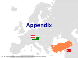 Appendix



This file is downloadable at: http://kibritcioglu.com/iktisat/oenb-20130318.html   39 / 38
 