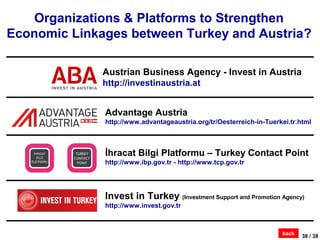 Some Observations on Trade Relations between Austria and Turkey
