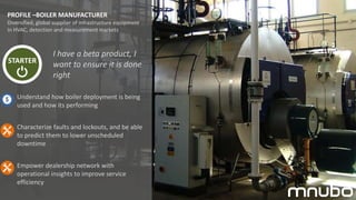 PROFILE –BOILER MANUFACTURER
Diversified, global supplier of infrastructure equipment
in HVAC, detection and measurement markets
Understand how boiler deployment is being
used and how its performing
STARTER
Characterize faults and lockouts, and be able
to predict them to lower unscheduled
downtime
Empower dealership network with
operational insights to improve service
efficiency
I have a beta product, I
want to ensure it is done
right
 