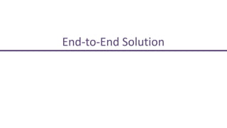 End-to-End Solution
 