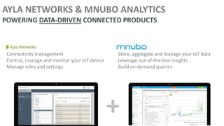 +
POWERING DATA-DRIVEN CONNECTED PRODUCTS
Connectivity management
Control, manage and monitor your IoT device
Manage roles and settings
Store, aggregate and manage your IoT data
Leverage out-of-the-box insights
Build on-demand queries
AYLA NETWORKS & MNUBO ANALYTICS
 