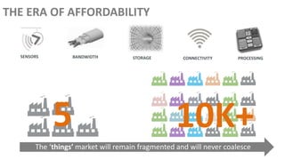 SENSORS STORAGE CONNECTIVITYBANDWIDTH PROCESSING
5 10K+
The ‘things’ market will remain fragmented and will never coalesce
THE ERA OF AFFORDABILITY
 