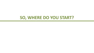 SO, WHERE DO YOU START?
 