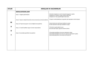 AYLAR                                                               AMAÇLAR VE KAZANIMLAR
        SOSYAL-DUYGUSAL ALAN

        Amaç 7. Hoşgörü gösterebilme                                             3.Kendisini başkalarının yerine koyarak duygularını açıklar.
                                                                                 4.Başkalarının hatalarını uygun yollarla ifade eder.
                                                                                 5.Başkalarının hata yapabileceğini kabul eder.

        Amaç 9. Yaşamın iyileştirilmesinde ve korunmasında sorumluluk alabilme   1.Yaşamın sürdürülebilmesi için gerekli olan kaynakları verimli kullanır.


  M                                                                              3.Kendi kültürünün belli başlı özelliklerini açıklar.
        Amaç 10. Toplumsal yaşamın nasıl sürdüğünü kavrayabilme
                                                                                 4.Farklı kültürlerin belli başlı özelliklerini söyler

   A                                                                             7.Ürünlerini çeşitli yollarla sunar.
        Amaç 11. Estetik özellikler taşıyan ürünler oluşturabilme
                                                                                 8.Sunularında hayali / gerçek nesneler kullanır

   R
        Amaç 12. Çevredeki güzellikleri koruyabilme                              1.Çevredeki güzelliklerin korunma nedenlerini söyler.
                                                                                 2.Çevredeki güzellikleri korumak için yapılması gerekenleri açıklar.
   T                                                                             3.Çevredeki güzellikleri korumada sorumluluk alır
 