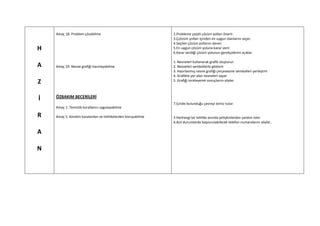Amaç 18. Problem çözebilme                                2.Probleme çeşitli çözüm yolları önerir.
                                                              3.Çzözüm yolları içinden en uygun olanlarını seçer.
                                                              4.Seçilen çözüm yollarını dener.
H                                                             5.En uygun çözüm yoluna karar verir.
                                                              6.Karar verdiği çözüm yolunun gerekçelerini açıklar.

                                                              1. Nesneleri kullanarak grafik oluşturur.
A   Amaç 19. Nesne grafiği hazırlayabilme                     2. Nesneleri sembollerle gösterir
                                                              3. Hazırlanmış nesne grafiği çerçevesine sembolleri yerleştirir
                                                              4. Grafikte yer alan nesneleri sayar
Z                                                             5. Grafiği inceleyerek sonuçlarını söyler



İ   ÖZBAKIM BECERİLERİ
                                                              7.İçinde bulunduğu çevreyi temiz tutar.
    Amaç 1. Temizlik kurallarını uygulayabilme

R   Amaç 5. Kendini kazalardan ve tehlikelerden koruyabilme   3.Herhangi bir tehlike anında yetişkinlerden yardım ister.
                                                              4.Acil durumlarda başvurulabilecek telefon numaralarını söyler..

A

N
 