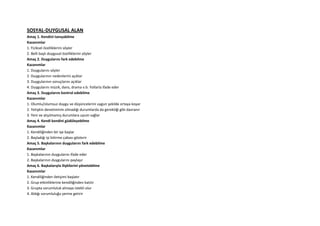 SOSYAL-DUYGUSAL ALAN
Amaç 1. Kendini tanıyabilme
Kazanımlar
1. Fiziksel özelliklerini söyler
2. Belli başlı duygusal özelliklerini söyler
Amaç 2. Duygularını fark edebilme
Kazanımlar
1. Duygularını söyler
2. Duygularının nedenlerini açıklar
3. Duygularının sonuçlarını açıklar
4. Duygularını müzik, dans, drama v.b. Yollarla ifade eder
Amaç 3. Duygularını kontrol edebilme
Kazanımlar
1. Olumlu/olumsuz duygu ve düşüncelerini uygun şekilde ortaya koyar
2. Yetişkin denetiminin olmadığı durumlarda da gerektiği gibi davranır
3. Yeni ve alışılmamış durumlara uyum sağlar
Amaç 4. Kendi kendini güdüleyebilme
Kazanımlar
1. Kendiliğinden bir işe başlar
2. Başladığı işi bitirme çabası gösterir
Amaç 5. Başkalarının duygularını fark edebilme
Kazanımlar
1. Başkalarının duygularını ifade eder
2. Başkalarının duygularını paylaşır
Amaç 6. Başkalarıyla ilişkilerini yönetebilme
Kazanımlar
1. Kendiliğinden iletişimi başlatır
2. Grup etkinliklerine kendiliğinden katılır
3. Grupta sorumluluk almaya istekli olur
4. Aldığı sorumluluğu yerine getirir
 