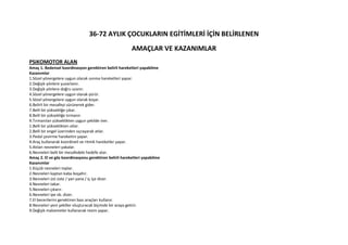 36-72 AYLIK ÇOCUKLARIN EGİTİMLERİ İÇİN BELİRLENEN
                                                        AMAÇLAR VE KAZANIMLAR
PSiKOMOTOR ALAN
Amaç 1. Bedensel koordinasyon gerektiren belirli hareketleri yapabilme
Kazanımlar
1.Sözel yönergelere uygun olarak ısınma hareketleri yapar.
2.Değişik yönlere yuvarlanır.
3.Değişik yönlere doğru uzanır.
4.Sözel yönergelere uygun olarak yürür.
5.Sözel yönergelere uygun olarak koşar.
6.Belirli bir mesafeyi sürünerek gider.
7.Belli bir yüksekliğe çıkar.
8.Belli bir yüksekliğe tırmanır.
9.Tırmanılan yükseklikten uygun şekilde iner.
1.Belli bir yükseklikten atlar.
2.Belli bir engel üzerinden sıçrayarak atlar.
3.Pedal çevirme hareketini yapar.
4.Araç kullanarak koordineli ve ritmik hareketler yapar.
5.Atılan nesneleri yakalar.
6.Nesneleri belli bir mesafedeki hedefe atar.
Amaç 2. El ve göz koordinasyonu gerektiren belirli hareketleri yapabilme
Kazanımlar
1.Küçük nesneleri toplar.
2.Nesneleri kaptan kaba boşaltır.
3.Nesneleri üst üste / yan yana / iç içe dizer.
4.Nesneleri takar.
5.Nesneleri çıkarır.
6.Nesneleri ipe vb. dizer.
7.El becerilerini gerektiren bazı araçları kullanır.
8.Nesneleri yeni şekiller oluşturacak biçimde bir araya getirir.
9.Değişik malzemeler kullanarak resim yapar.
 