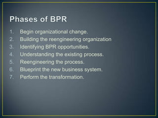 1. Begin organizational change.
2. Building the reengineering organization
3. Identifying BPR opportunities.
4. Understanding the existing process.
5. Reengineering the process.
6. Blueprint the new business system.
7. Perform the transformation.
 
