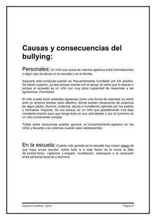Espnoza Gamboa , Aylin Página 6
Causas y consecuencias del
bullying:
Personales: Un niño que actúa de manera agresiva sufre intimidaciones
o algún tipo de abuso en la escuela o en la familia.
Adquiere esta conducta cuando es frecuentemente humillado por los adultos.
Se siente superior, ya sea porque cuenta con el apoyo de otros que lo atacan o
porque el acosado es un niño con muy poca capacidad de responder a las
agresiones. Familiares:
El niño puede tener actitudes agresivas como una forma de expresar su sentir
ante un entorno familiar poco afectivo, donde existen situaciones de ausencia
de algún padre, divorcio, violencia, abuso o humillación ejercida por los padres
y hermanos mayores; tal vez porque es un niño que posiblemente vive bajo
constante presión para que tenga éxito en sus actividades o por el contrario es
un niño sumamente mimado.
Todas estas situaciones pueden generar un comportamiento agresivo en los
niños y llevarles a la violencia cuando sean adolescentes.
En la escuela: Cuanto más grande es la escuela hay mayor riesgo de
que haya acoso escolar, sobre todo si a este factor se le suma la falta
de control físico, vigilancia y respeto; humillación, amenazas o la exclusión
entre personal docente y alumnos.
 