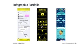 Version 1.1 – Last revised: October 2016 | Page 10
Infographic Portfolio
AYLIN Global | Infographic Portfolio
 