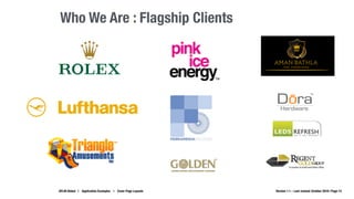 Who We Are : Flagship Clients
Version 1.1 – Last revised: October 2016 | Page 13AYLIN Global | Application Examples | Cover Page Layouts
 