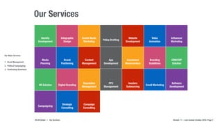 Our Services
AYLIN Global | Our Services Version 1.1 – Last revised: October 2016 | Page 7
Identity
Development
Infographic
Design
Social Media
Marketing
Policy Drafting
Website
Development
Video
Animation
Inﬂuencer
Marketing
Media
Planning
Brand
Positioning
Content
Management
App
Development
Investment
Memorandum
Branding
Guidelines
CRM/ERP
Solution
HR Solution Digital Branding
Reputation
Management
PPC
Management
Inestors
Outsourcing
Email Marketing
Software
Development
Strategic
Consulting
Campaigning
Campaign
Consulting
Our Major Services :
1. Brand Management
2. Political Campaigning
3. Fundraising Assistance
 