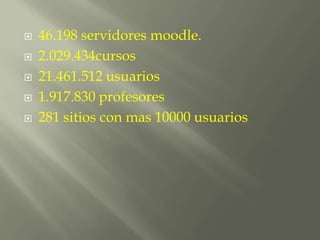  46.198 servidores moodle.
 2.029.434cursos
 21.461.512 usuarios
 1.917.830 profesores
 281 sitios con mas 10000 usuarios
 